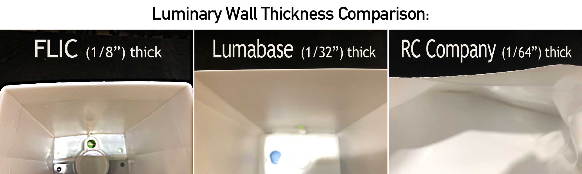 Luminary Thickness
